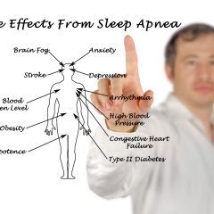 Trucking and Sleep Apnea: The Legal Battle Continues